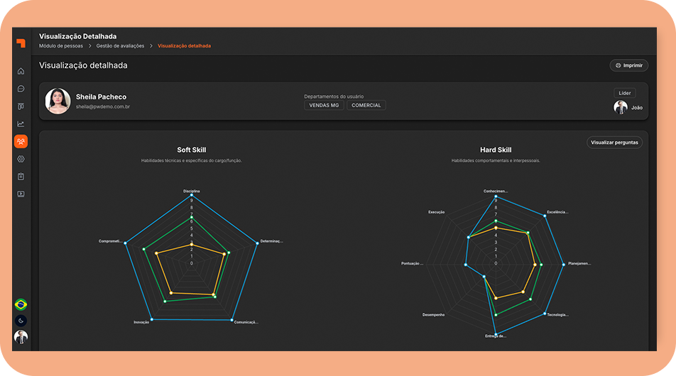 Manutenção — PowerKR plataforma