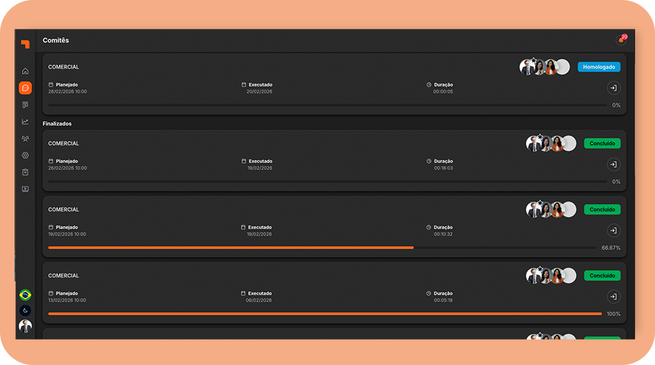 Monitoramento — PowerKR plataforma